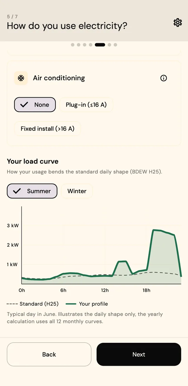 Consumption step with appliance options and a load-curve chart compared to the standard profile