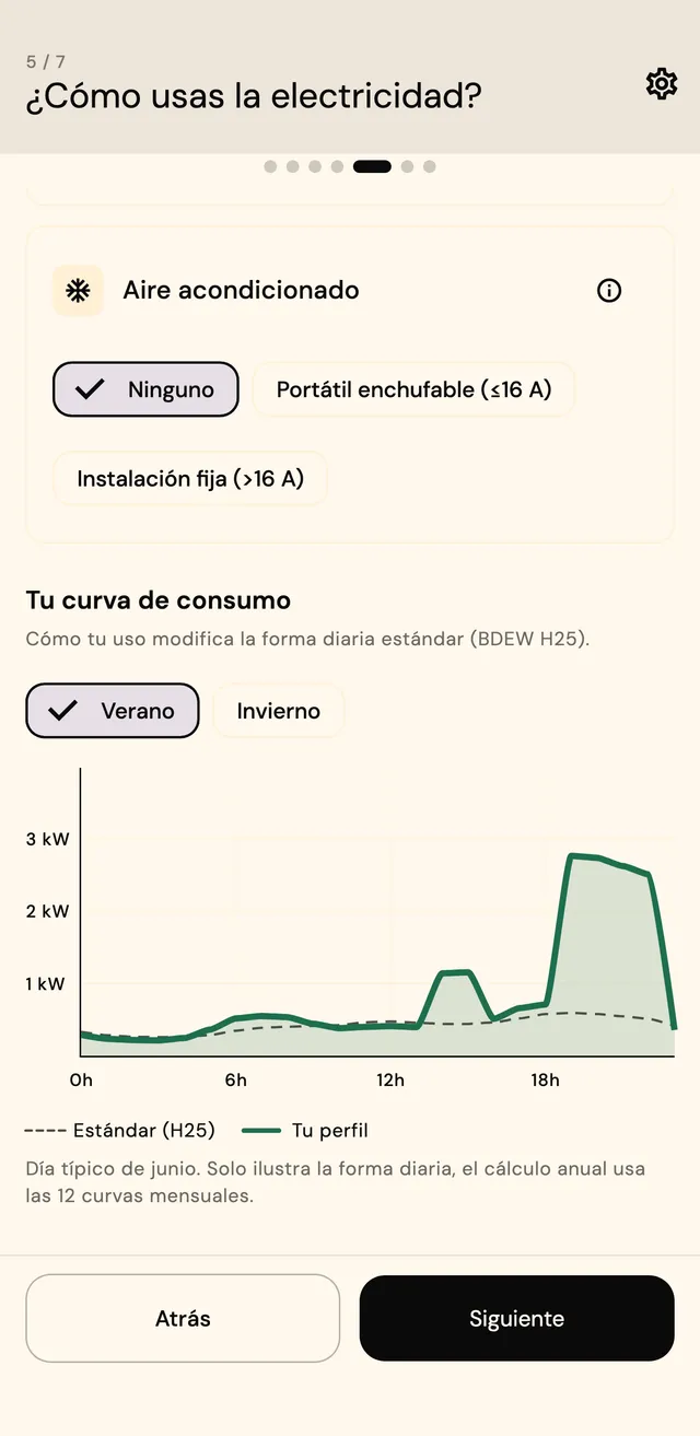 Paso de consumo con opciones de aparatos y curva de carga comparada con el perfil estándar