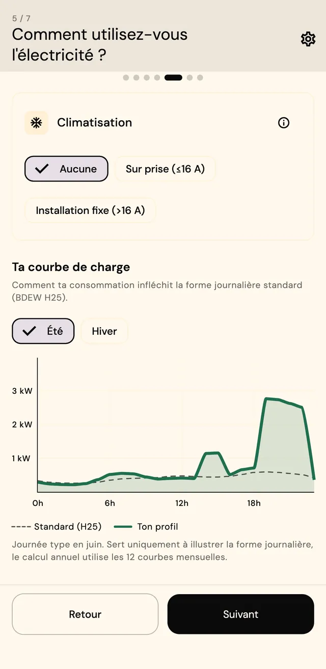 Étape consommation avec options d'appareils et courbe de charge comparée au profil standard